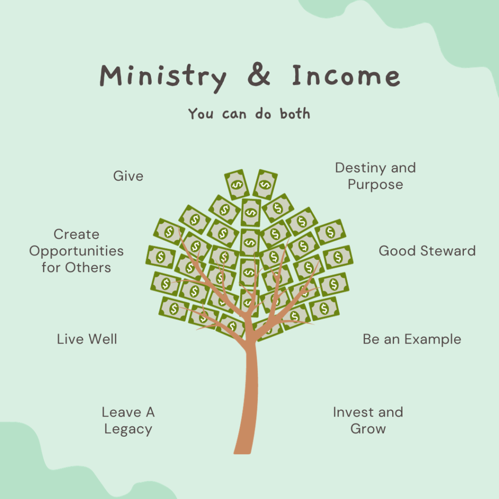 How Can A Ministry Be “For-Profit?”